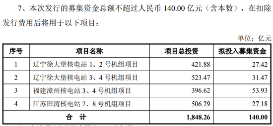 刚刚！70亿大利好，社保基金出手了！