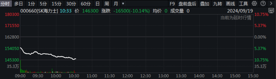 亚太股市涨跌不一，日股盘中涨逾2%，日元大跌1%