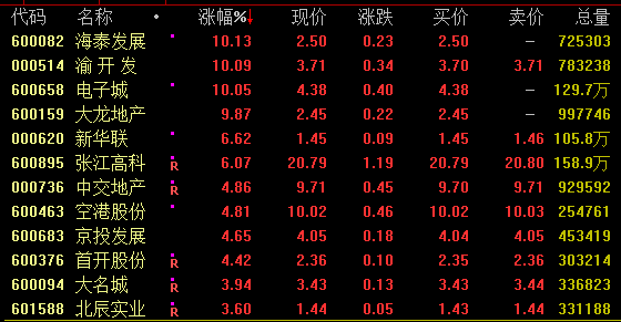 重磅消息突袭！尾盘狂飙