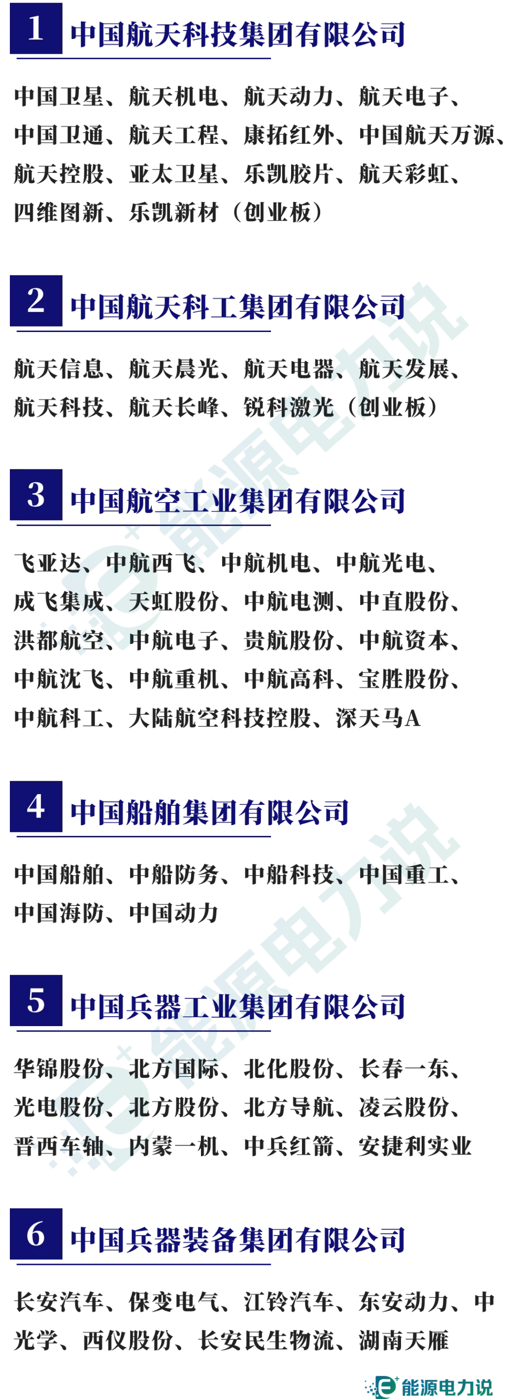 98家央企集团及下属409家上市企业全名单（2024版）